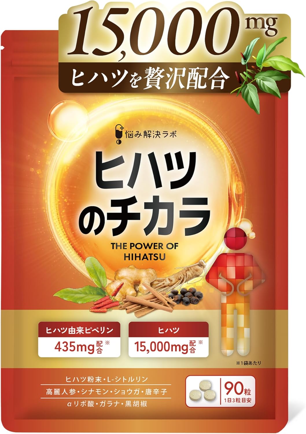 ヒハツのチカラ
